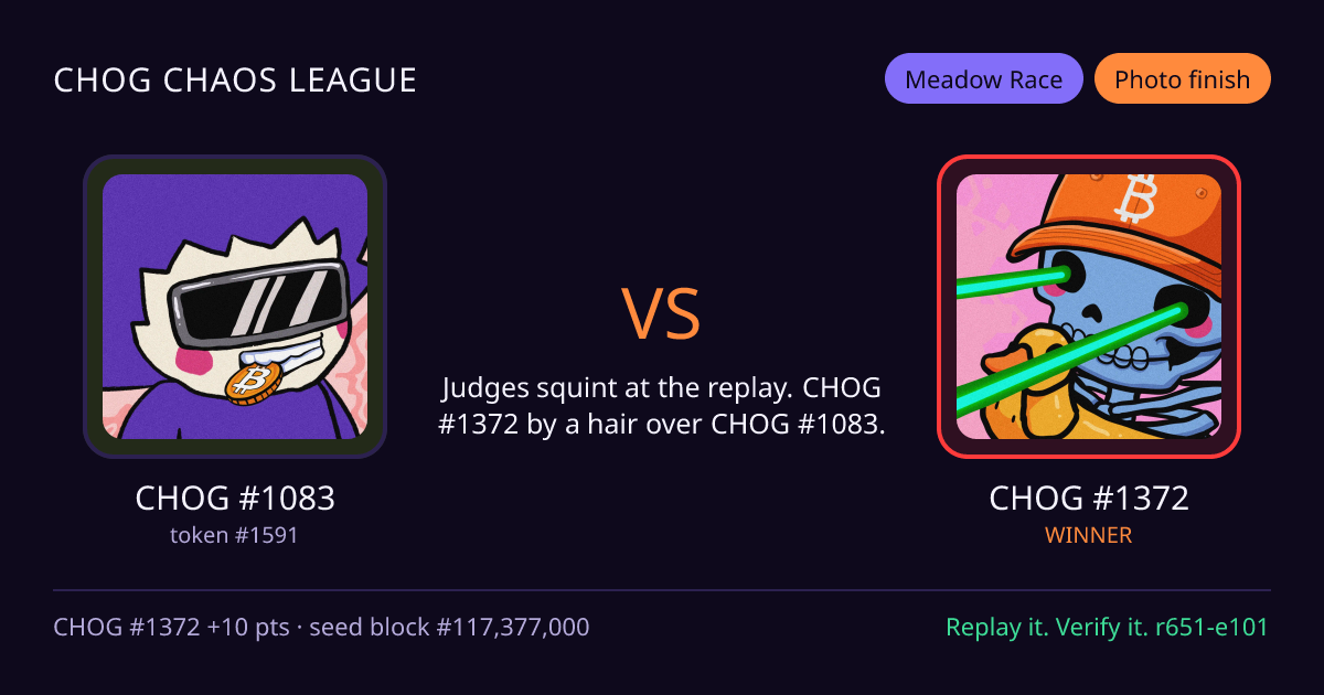 Highlight card: CHOG #1083 versus CHOG #1372