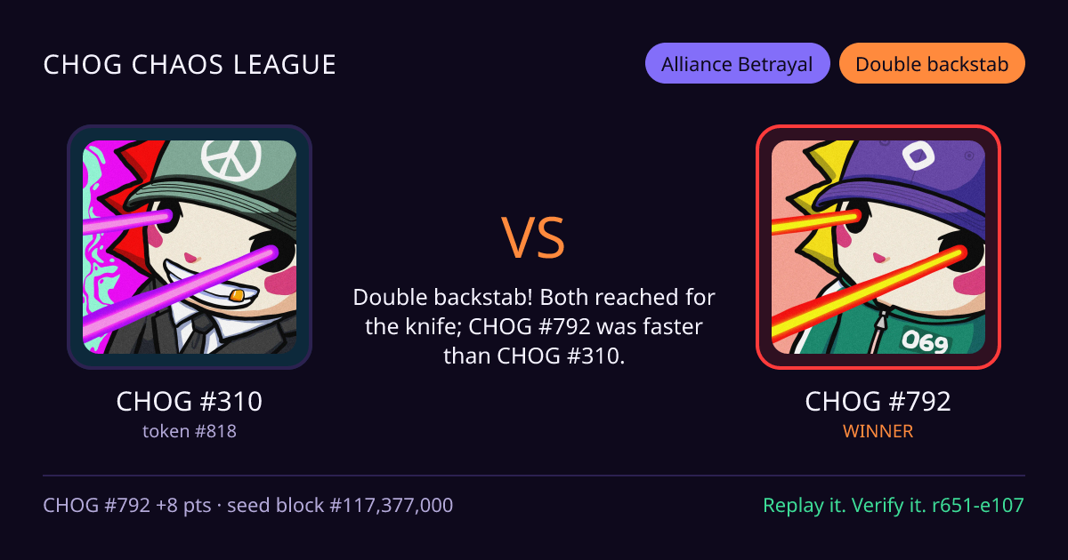 Highlight card: CHOG #310 versus CHOG #792