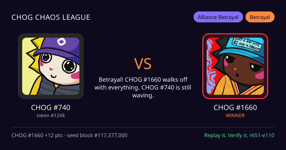 Highlight card: CHOG #740 versus CHOG #1660