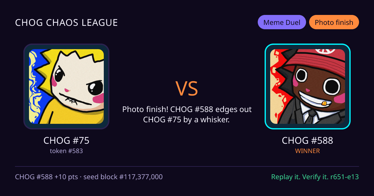 Highlight card: CHOG #75 versus CHOG #588
