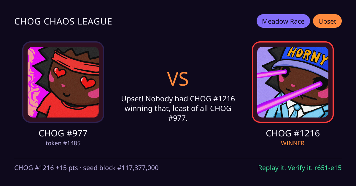 Highlight card: CHOG #977 versus CHOG #1216