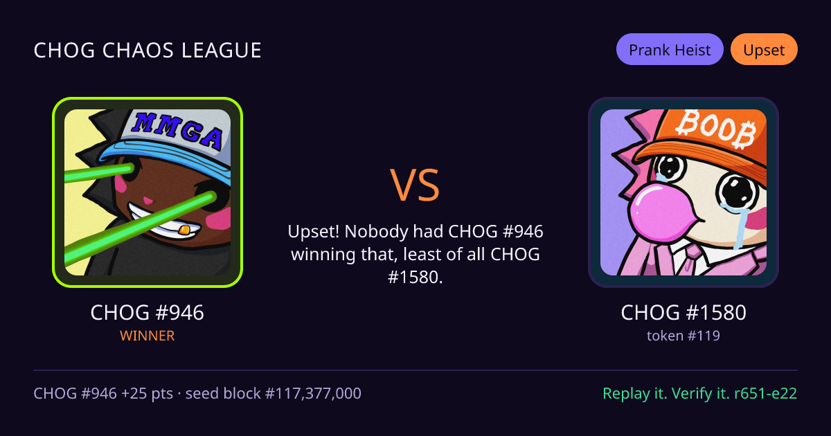 Highlight card: CHOG #946 versus CHOG #1580