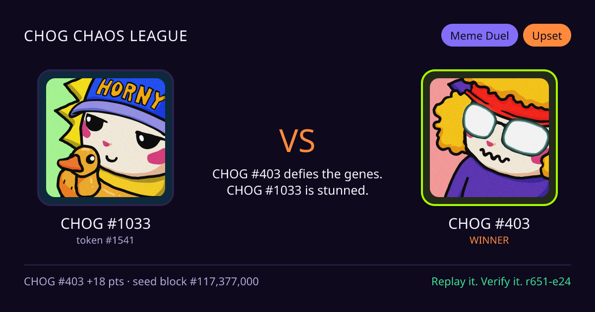Highlight card: CHOG #1033 versus CHOG #403