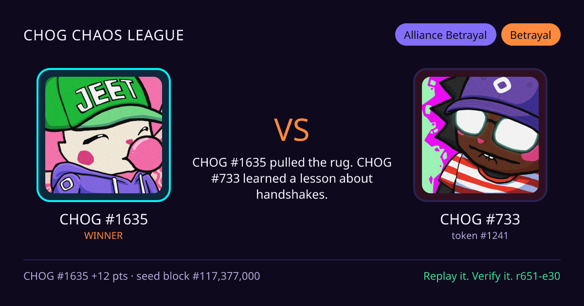 Highlight card: CHOG #1635 versus CHOG #733
