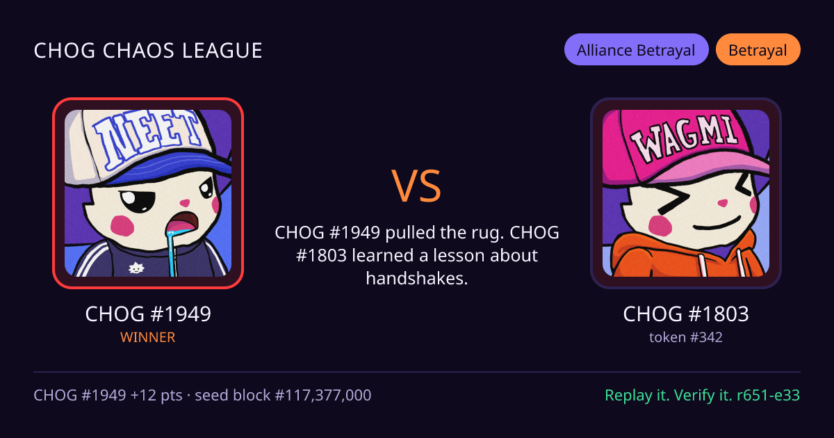 Highlight card: CHOG #1949 versus CHOG #1803