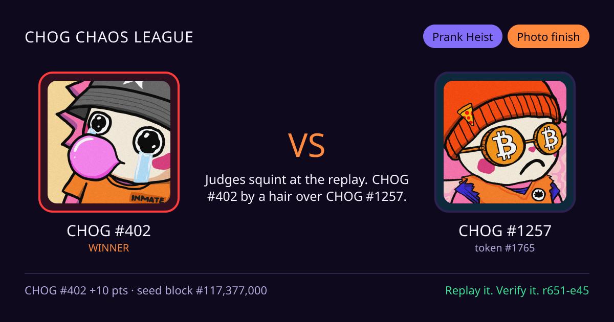 Highlight card: CHOG #402 versus CHOG #1257
