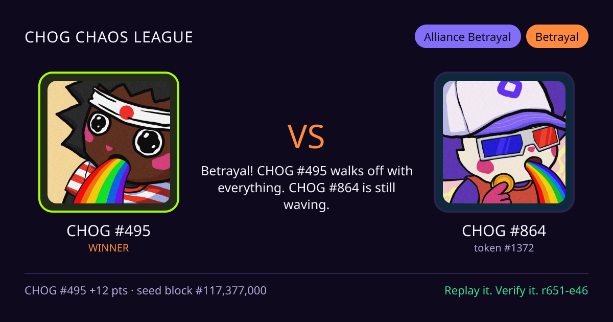 Highlight card: CHOG #495 versus CHOG #864