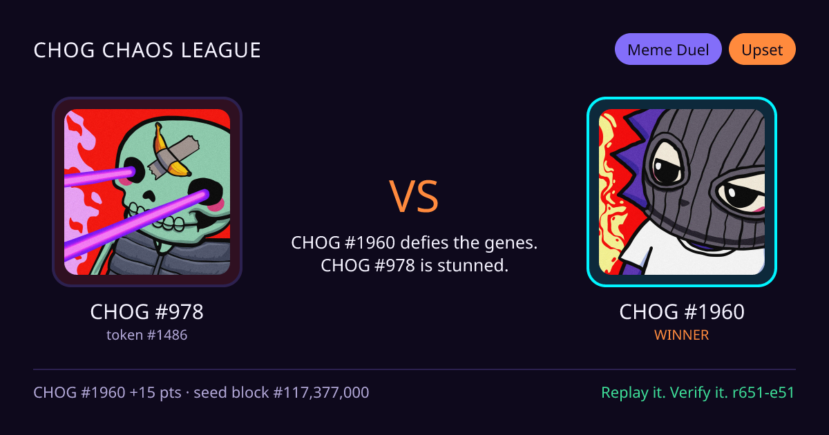 Highlight card: CHOG #978 versus CHOG #1960