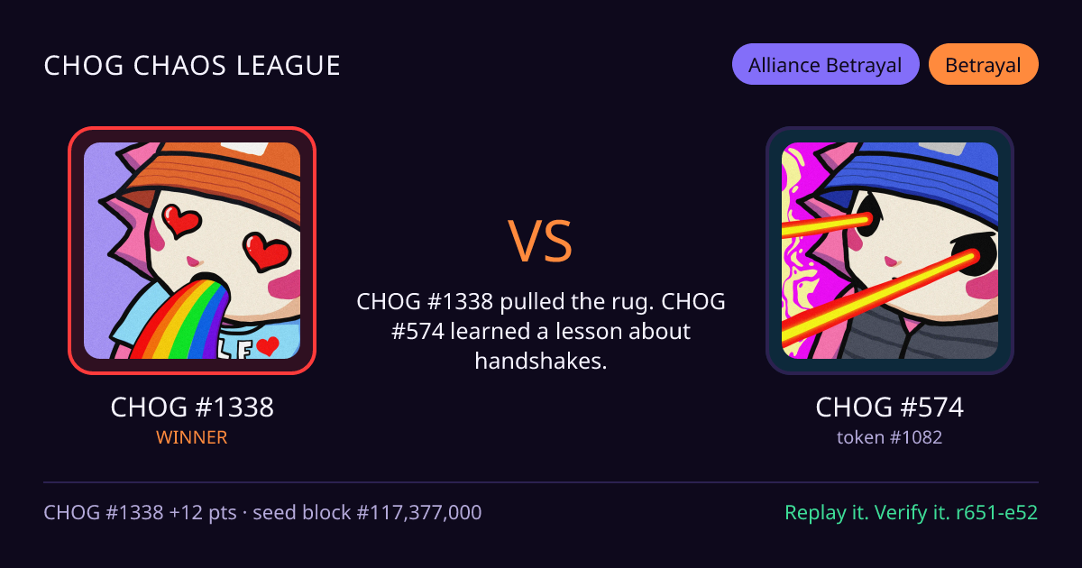 Highlight card: CHOG #1338 versus CHOG #574