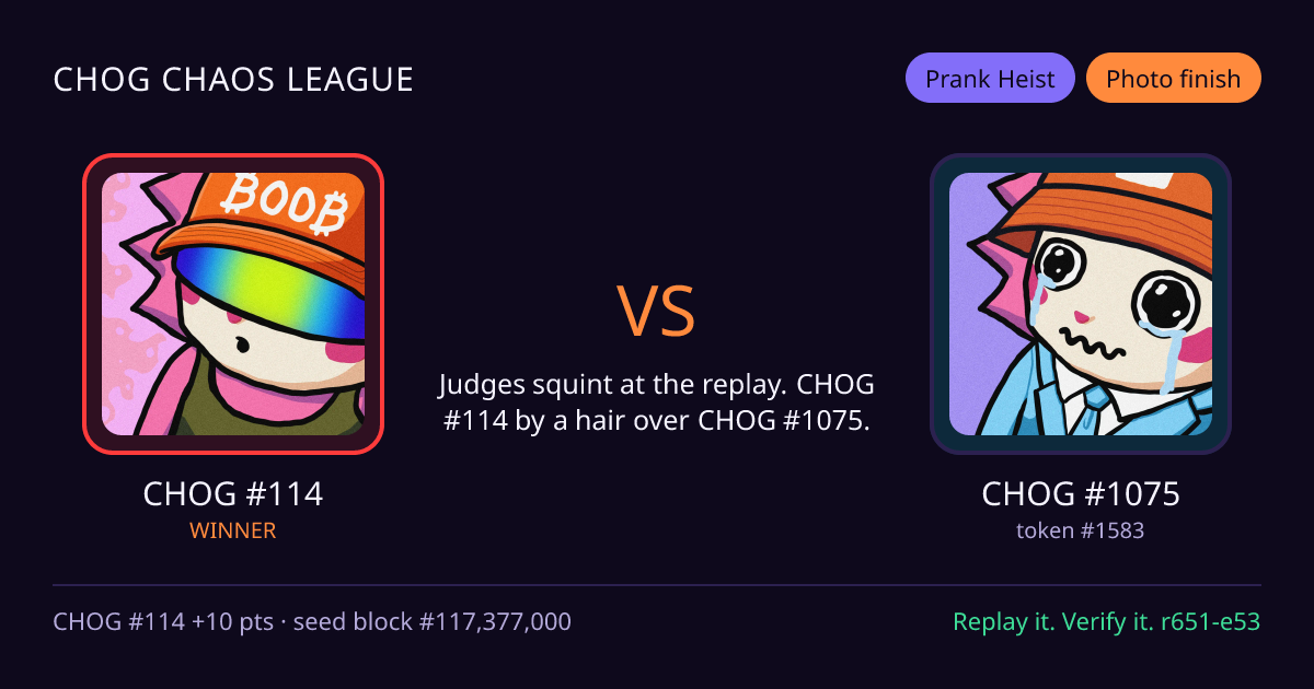 Highlight card: CHOG #114 versus CHOG #1075