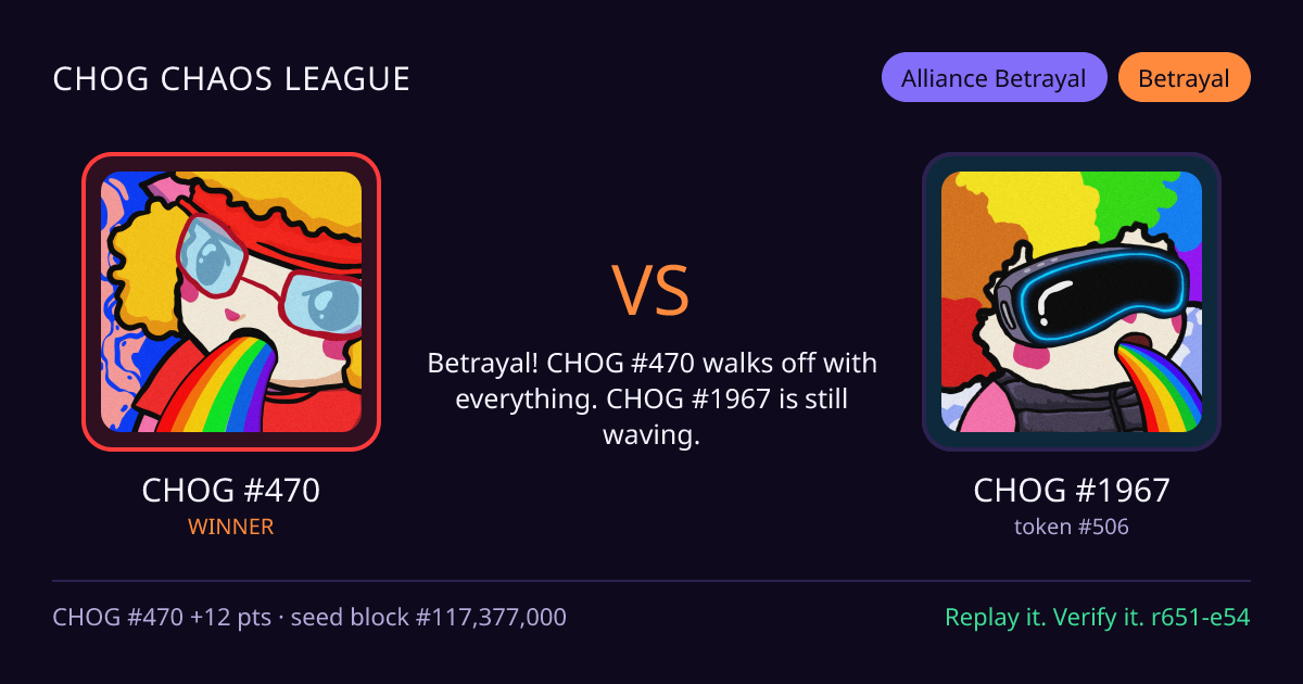 Highlight card: CHOG #470 versus CHOG #1967