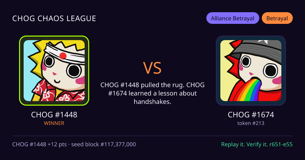 Highlight card: CHOG #1448 versus CHOG #1674