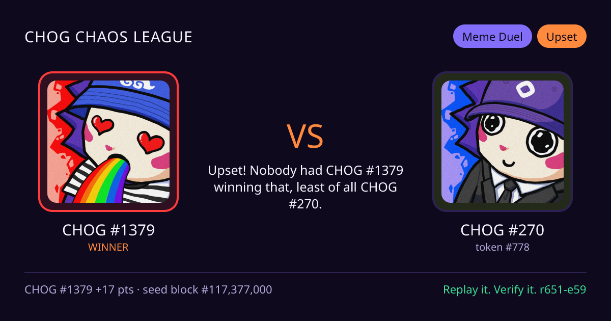 Highlight card: CHOG #1379 versus CHOG #270