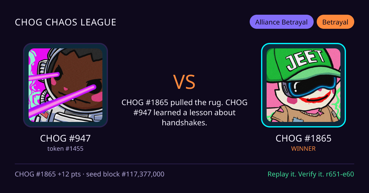Highlight card: CHOG #947 versus CHOG #1865