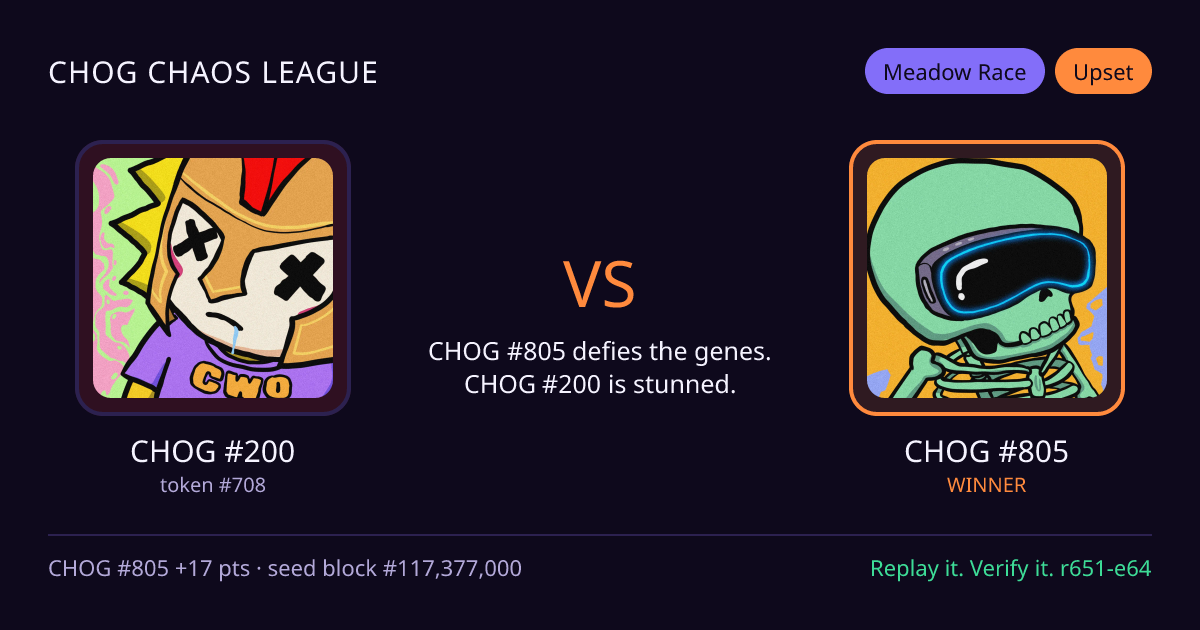 Highlight card: CHOG #200 versus CHOG #805