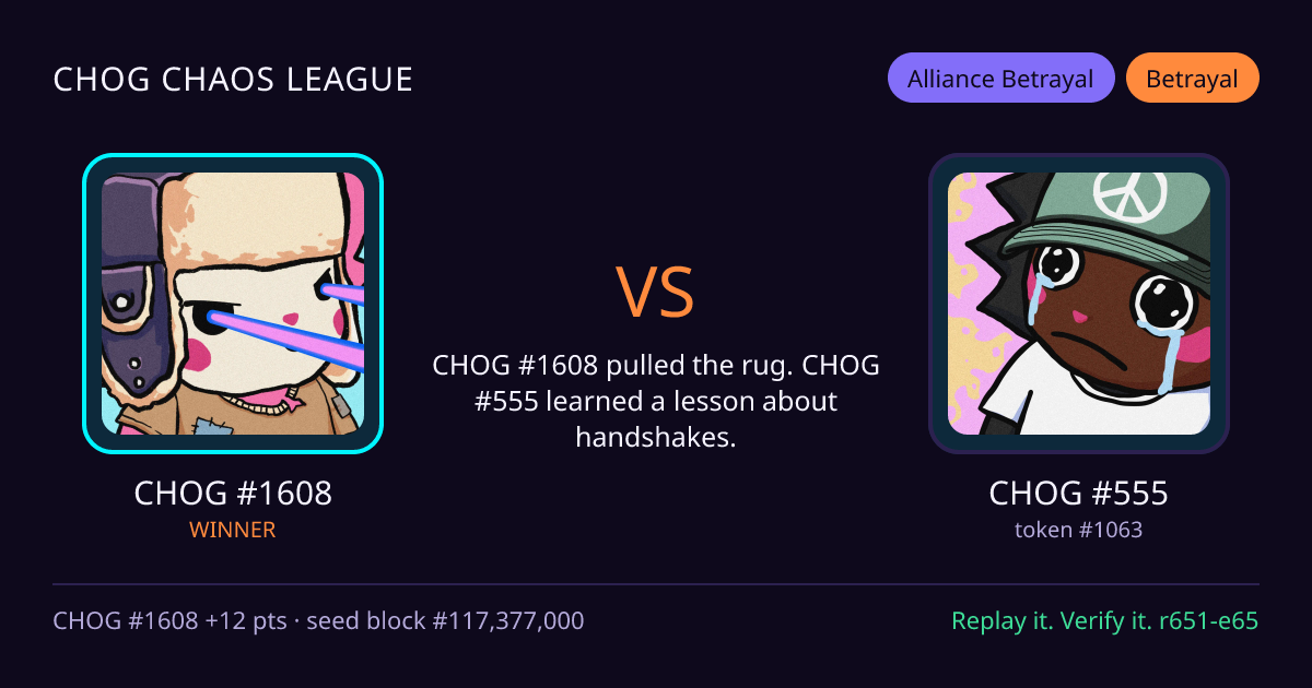 Highlight card: CHOG #1608 versus CHOG #555