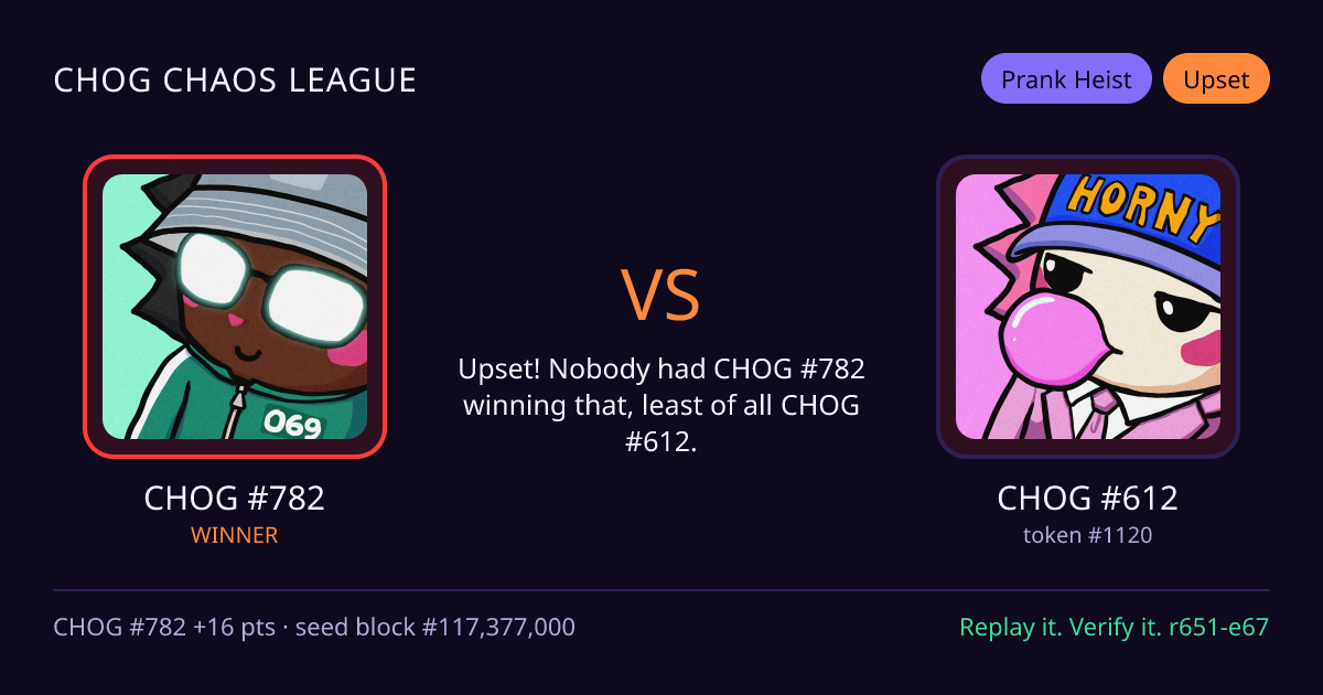 Highlight card: CHOG #782 versus CHOG #612
