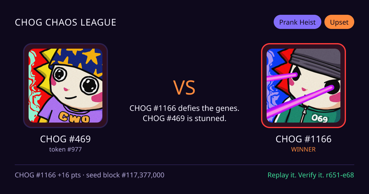 Highlight card: CHOG #469 versus CHOG #1166