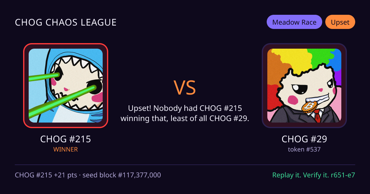 Highlight card: CHOG #215 versus CHOG #29