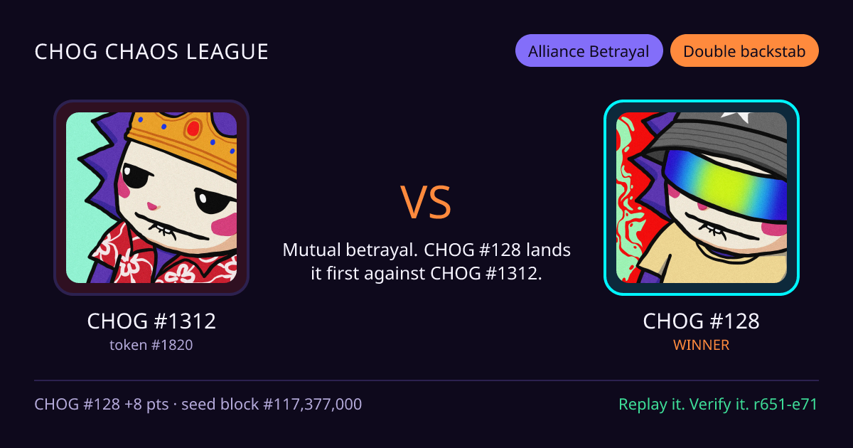 Highlight card: CHOG #1312 versus CHOG #128