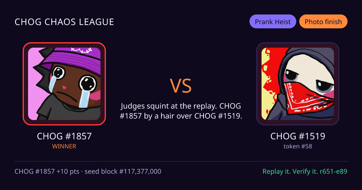 Highlight card: CHOG #1857 versus CHOG #1519