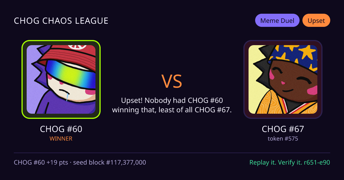 Highlight card: CHOG #60 versus CHOG #67