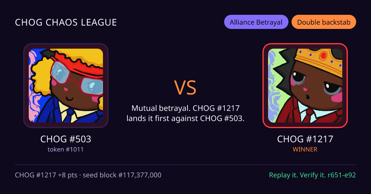 Highlight card: CHOG #503 versus CHOG #1217