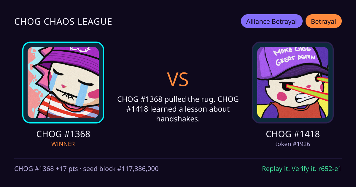 Highlight card: CHOG #1368 versus CHOG #1418