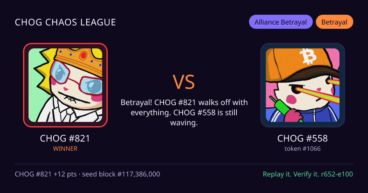 Highlight card: CHOG #821 versus CHOG #558