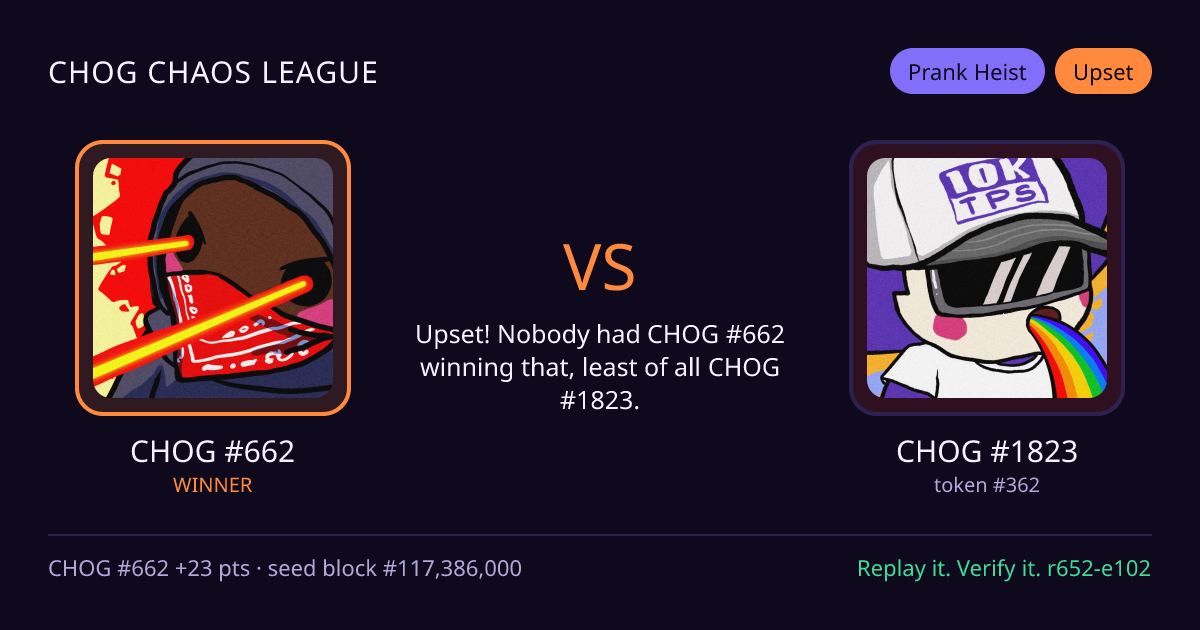 Highlight card: CHOG #662 versus CHOG #1823