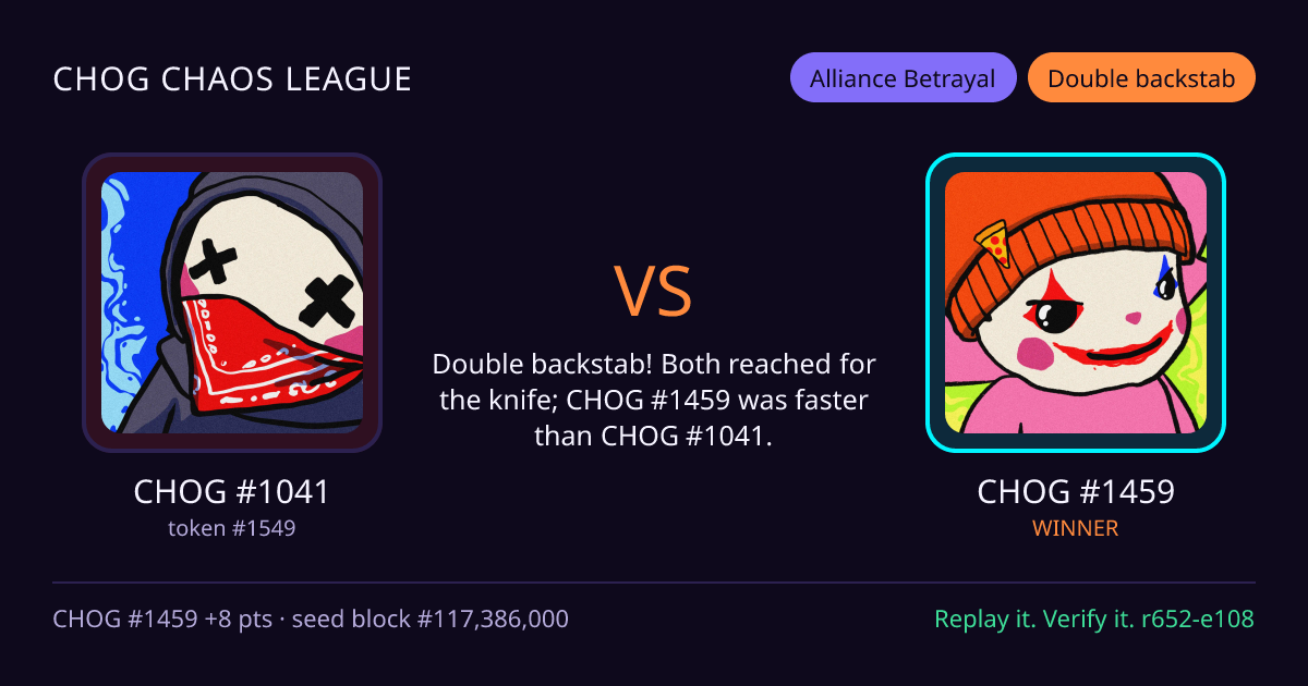 Highlight card: CHOG #1041 versus CHOG #1459