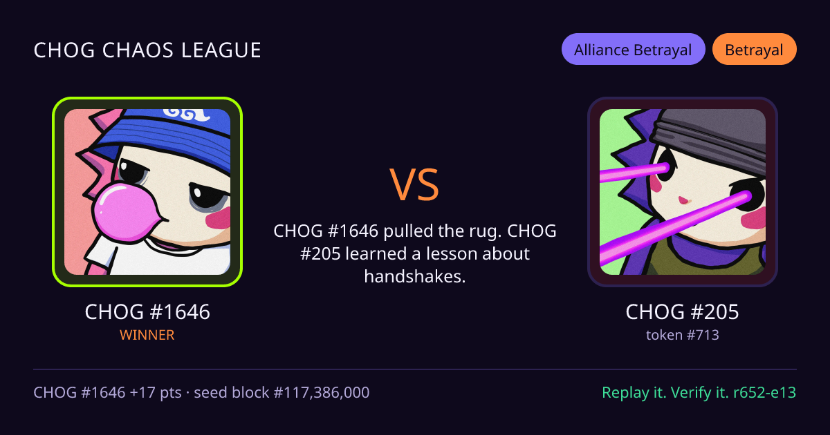 Highlight card: CHOG #1646 versus CHOG #205