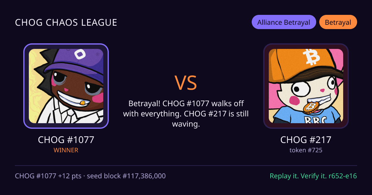 Highlight card: CHOG #1077 versus CHOG #217