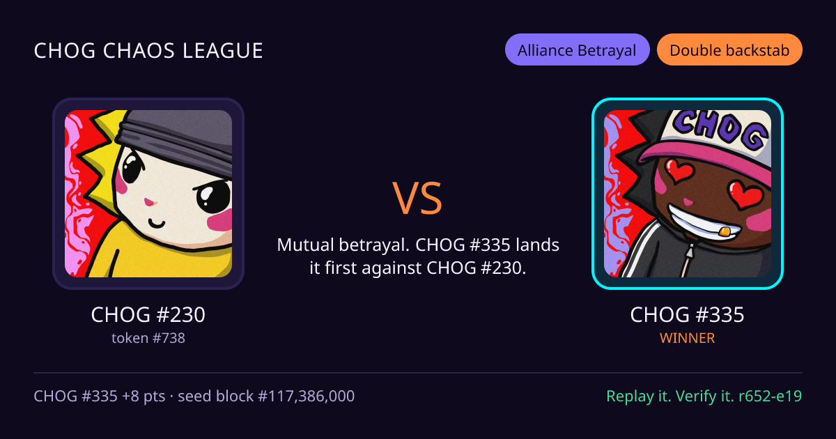Highlight card: CHOG #230 versus CHOG #335