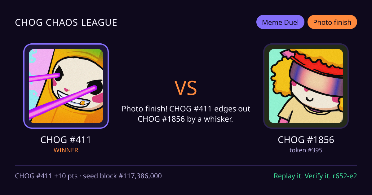 Highlight card: CHOG #411 versus CHOG #1856