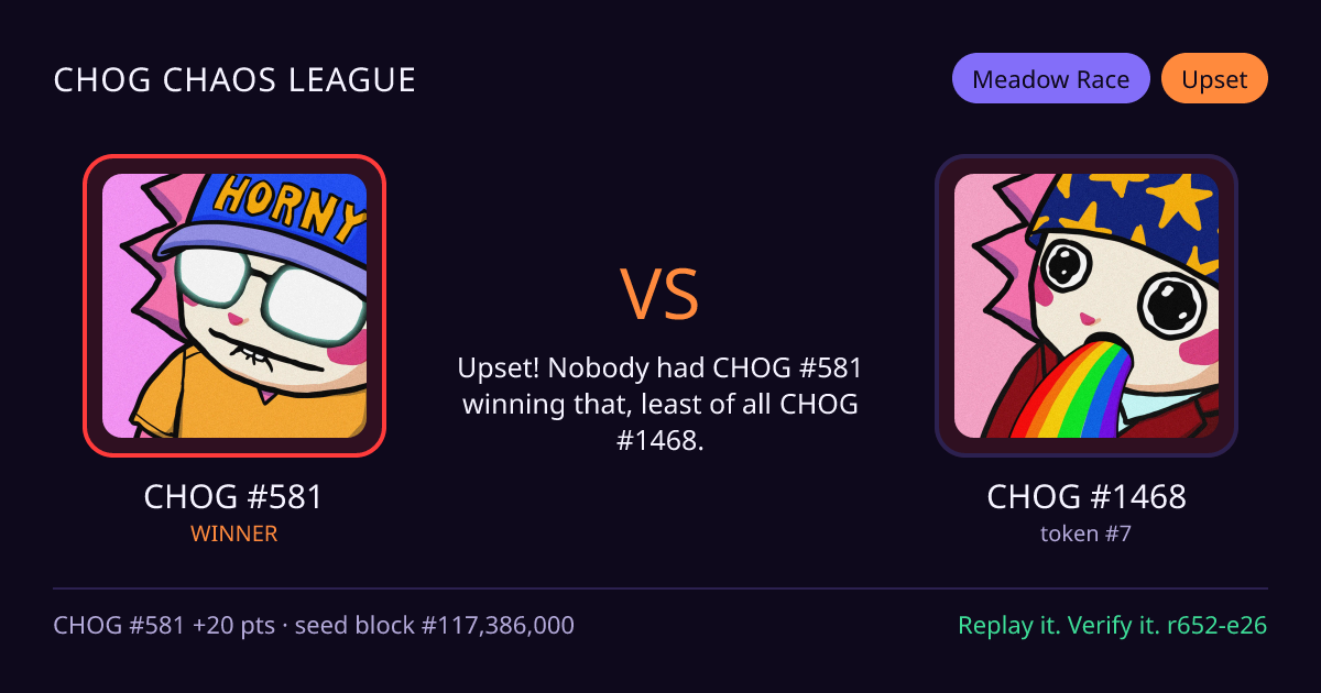 Highlight card: CHOG #581 versus CHOG #1468
