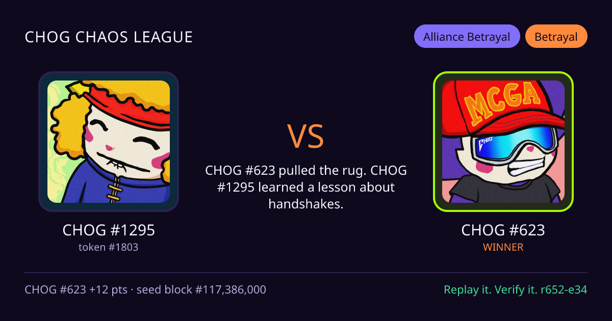 Highlight card: CHOG #1295 versus CHOG #623