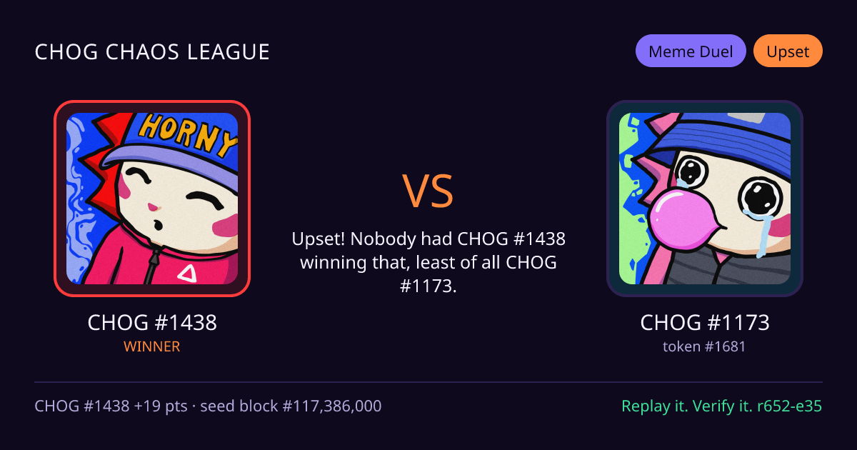 Highlight card: CHOG #1438 versus CHOG #1173