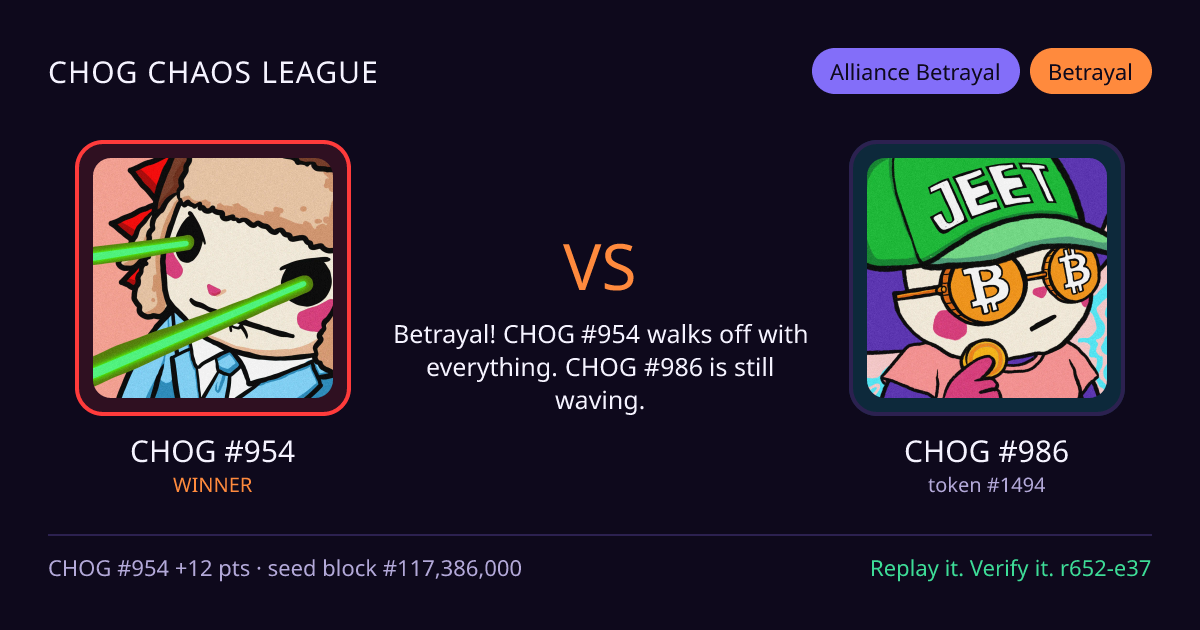 Highlight card: CHOG #954 versus CHOG #986