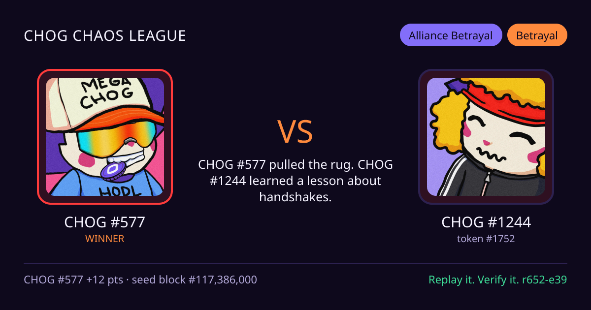 Highlight card: CHOG #577 versus CHOG #1244