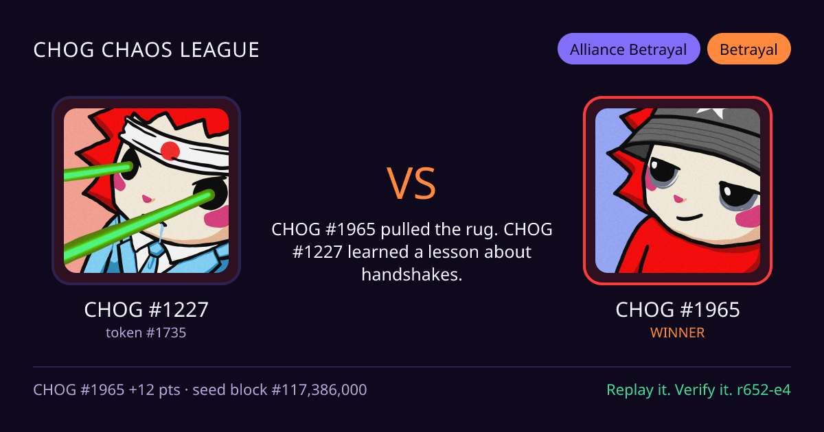 Highlight card: CHOG #1227 versus CHOG #1965
