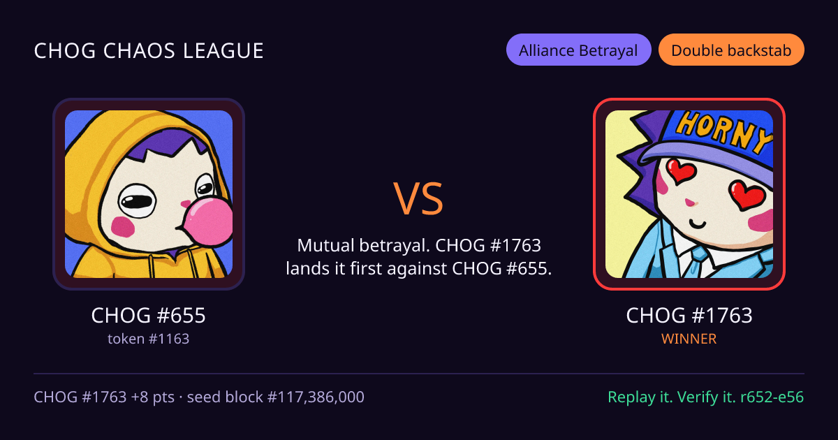 Highlight card: CHOG #655 versus CHOG #1763