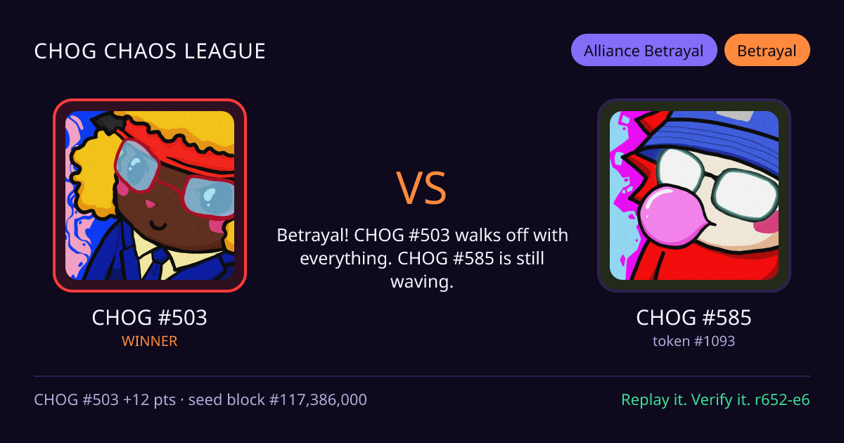 Highlight card: CHOG #503 versus CHOG #585