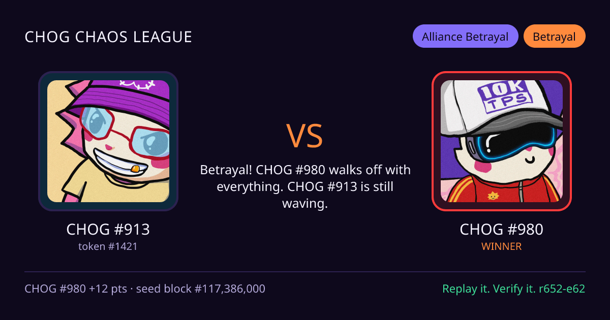 Highlight card: CHOG #913 versus CHOG #980