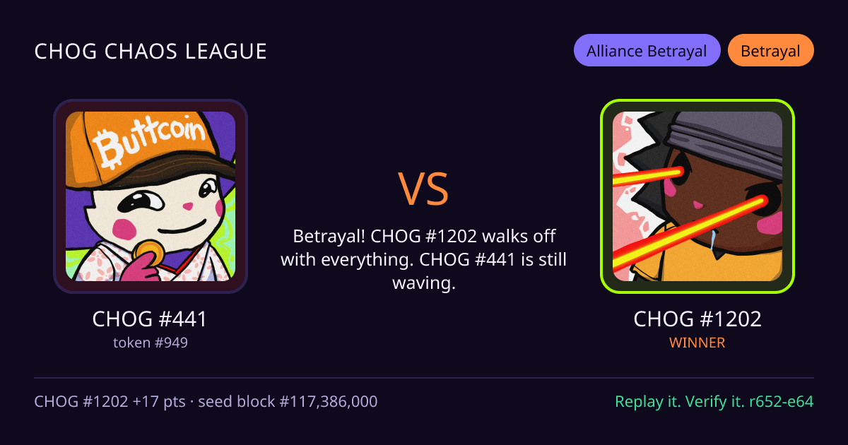 Highlight card: CHOG #441 versus CHOG #1202