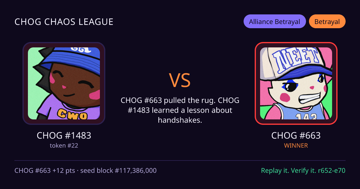 Highlight card: CHOG #1483 versus CHOG #663