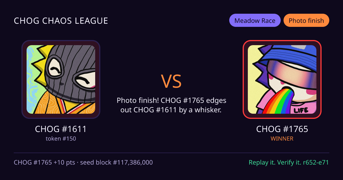 Highlight card: CHOG #1611 versus CHOG #1765