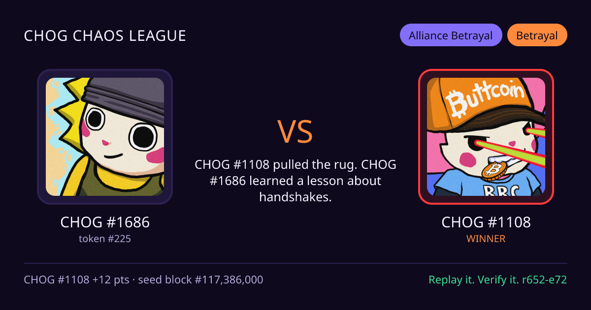 Highlight card: CHOG #1686 versus CHOG #1108