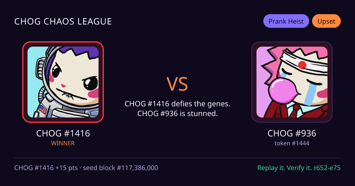 Highlight card: CHOG #1416 versus CHOG #936