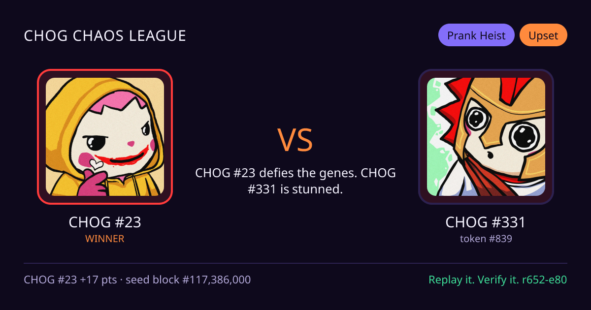 Highlight card: CHOG #23 versus CHOG #331